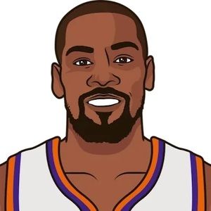 Meet your Posher, Mello